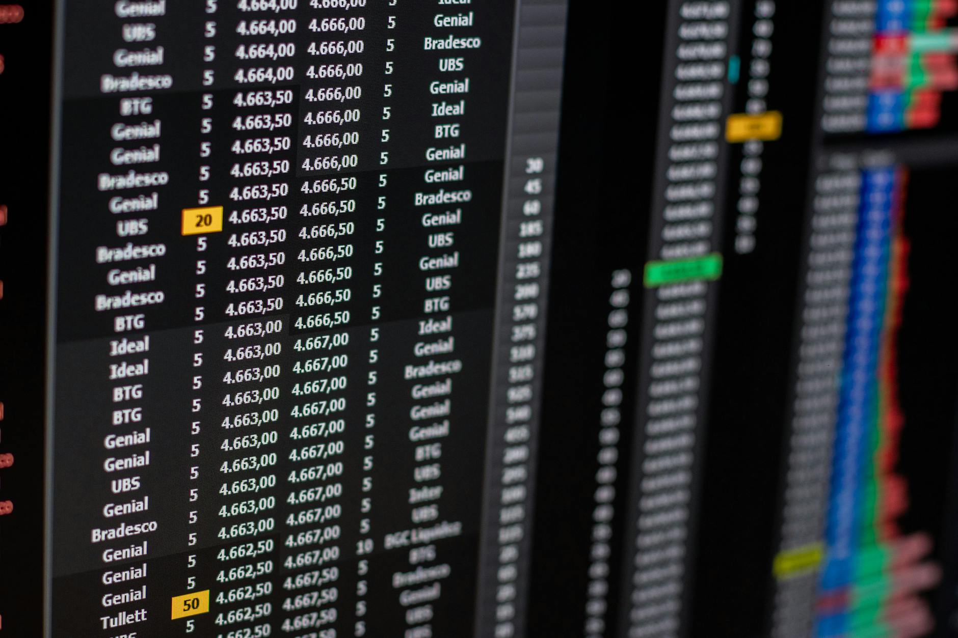 Algorithmic Trading in 2026: Key Trends Every Trader Should Know